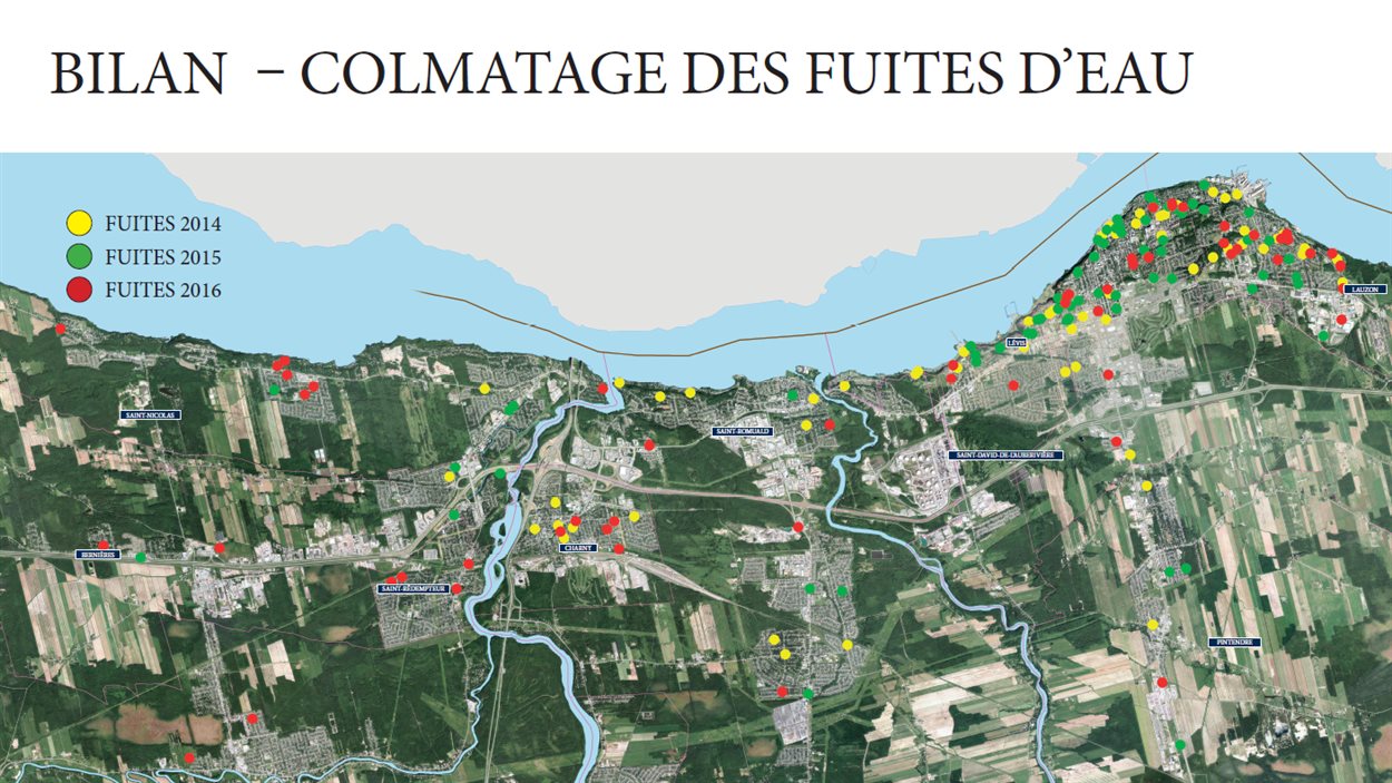 Moins De Fuites Daqueduc à Lévis Radio Canadaca